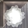 IQ2891 STOCHASTIC CHANDELIER