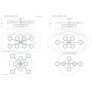 IQ2930 ROTATING ARMS CHANDELIER