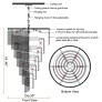 AM2900 SPIRAL