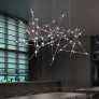 AL0144 CONSTELLATION URSA