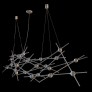 AL0144 CONSTELLATION URSA